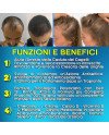 Hair Rebirth strong®: Arresta la Caduta dei Capelli e li fa Rinascere