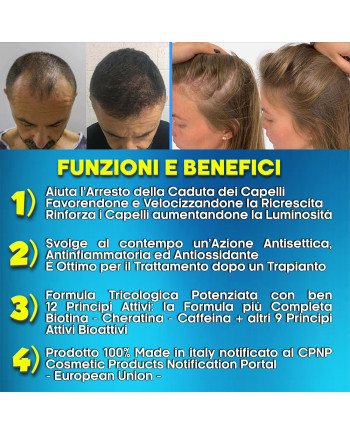 Hair Rebirth strong®: Arresta la Caduta dei Capelli e li fa Rinascere