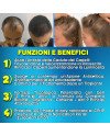 Hair Rebirth strong®: Arresta la Caduta dei Capelli e li fa Rinascere