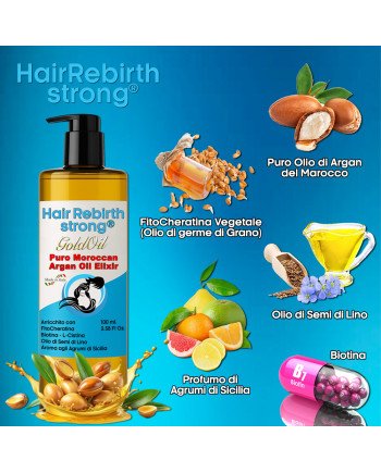 Hair Rebirth strong®: Arresta la Caduta dei Capelli e li fa Rinascere