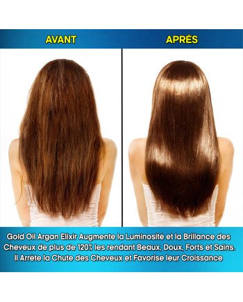 Hair Rebirth strong®: Arrête la Chute des Cheveux et les fait Renaître