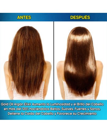 Hair Rebirth strong®: Detiene la Caída del Cabello y lo hace Renacer
