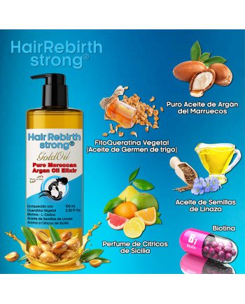 Hair Rebirth strong®: Detiene la Caída del Cabello y lo hace Renacer