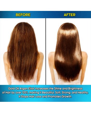 Hair Rebirth strong®: Stops the Hair Loss and Regrowth It
