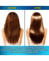 Hair Rebirth strong®: Stops the Hair Loss and Regrowth It
