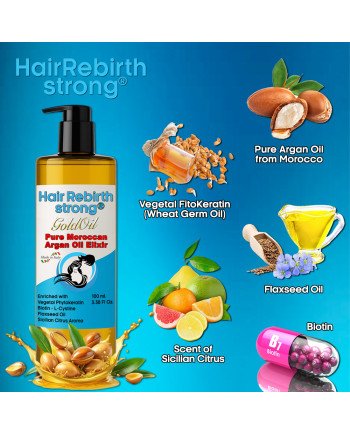 Hair Rebirth strong®: Stops the Hair Loss and Regrowth It