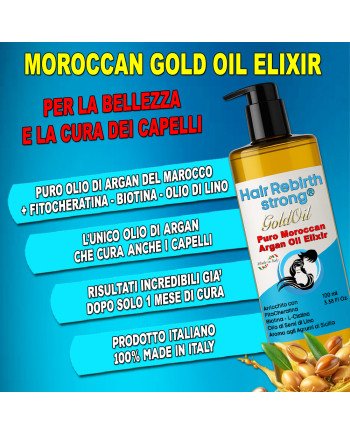 Hair Rebirth strong®: Arresta la Caduta dei Capelli e li fa Rinascere