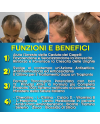 Hair Rebirth strong®: Arresta la Caduta dei Capelli e li fa Rinascere