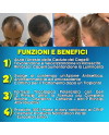 Hair Rebirth strong®: Arresta la Caduta dei Capelli e li fa Rinascere