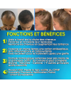 Hair Rebirth strong®: Arrête la Chute des Cheveux et les fait Renaître