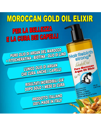 Hair Rebirth strong®: Arresta la Caduta dei Capelli e li fa Rinascere