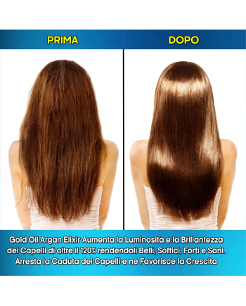 Hair Rebirth strong®: Arresta la Caduta dei Capelli e li fa Rinascere