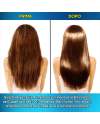Hair Rebirth strong®: Arresta la Caduta dei Capelli e li fa Rinascere