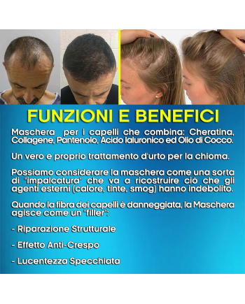 Hair Rebirth strong®: Arresta la Caduta dei Capelli e li fa Rinascere