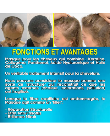 Hair Rebirth strong®: Arrête la Chute des Cheveux et les fait Renaître