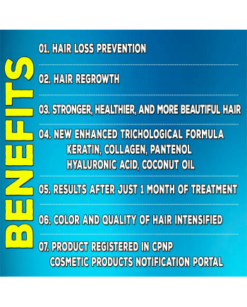 Hair Rebirth strong®: Stops the Hair Loss and Regrowth It